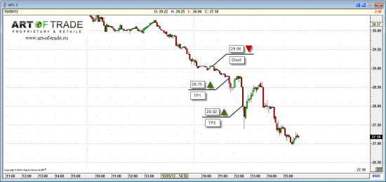 Market 9 октября 2012