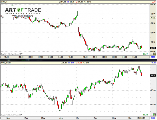 Market 24 октября 2012