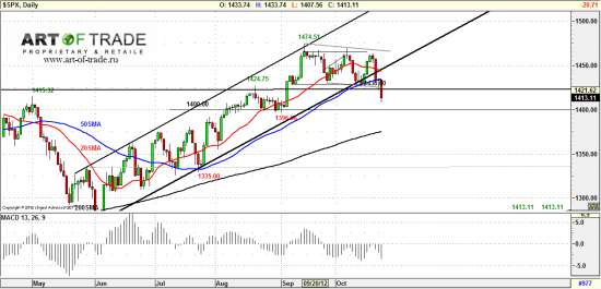 Market 24 октября 2012