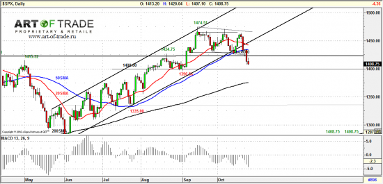 Market 25 октября 2012