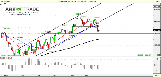 Market 26 октября 2012