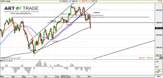 Market 9 ноября 2012