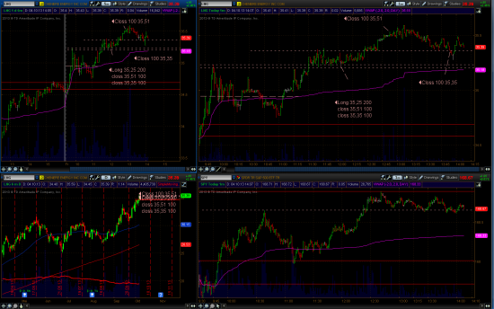 04.10.2013 LNG,NSR,HP