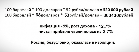 _____ И еще раз в своем послании ВВП..........