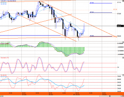 CADJPY