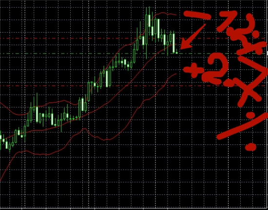 USDZAR