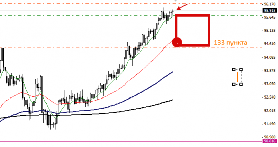 AUDJPY