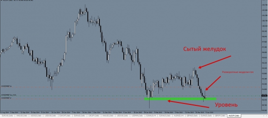 AUDJPY