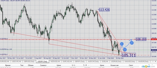 JPY