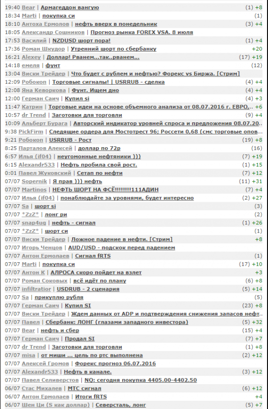 Просто посмотрите ленту сигналов и человек в здравом уме и твердой памяти, точно не полезет в лонг бакса)