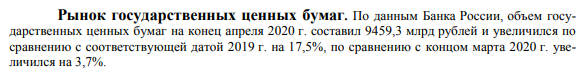 Экономика РФ в январе-апреле 2020: большой обзор