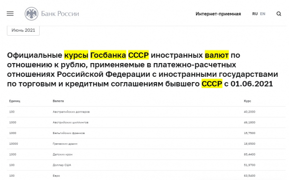 Официальный курс доллара в  банке СССР 100$=51,97руб