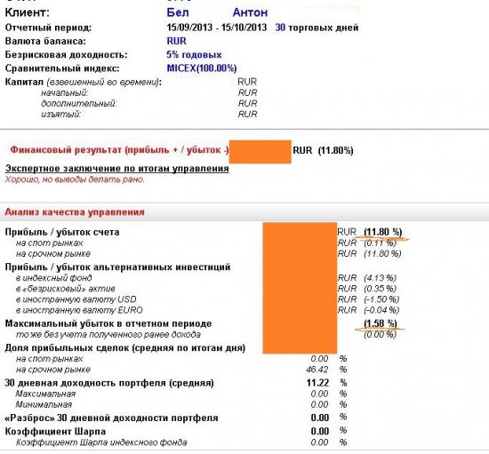 Экспирация и результаты