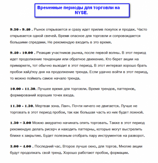 Время торгов для NYSE