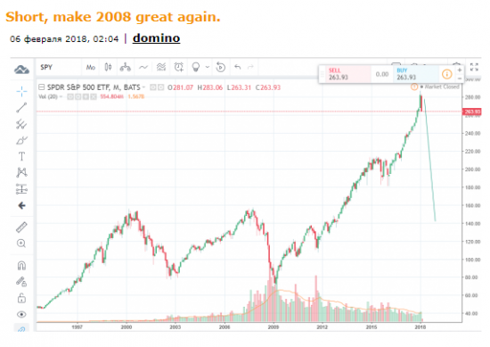 Short, make 2008 great again. часть2