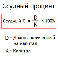 [я учусь] [Nr.3] Деньги, история, истоки, цели, повествование.