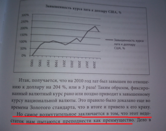 [я учусь] [Nr.2] Мировая макроэкономика, микроэкономики, финансово-экономическая система, ситуация на текущий момент, история, размышления+imho.