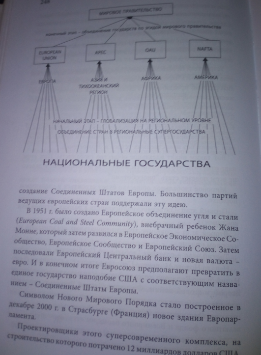 [я учусь] [Nr.3] Мировая макроэкономика, микроэкономики, финансово-экономическая система, ситуация на текущий момент, история, размышления+imho.