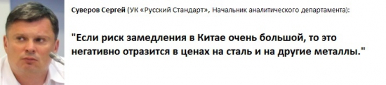 "Прогноз финансового рынка на вторую половину 2013 года"