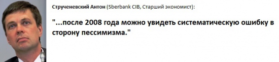 "Прогноз финансового рынка на вторую половину 2013 года"