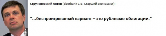 "Прогноз финансового рынка на вторую половину 2013 года"