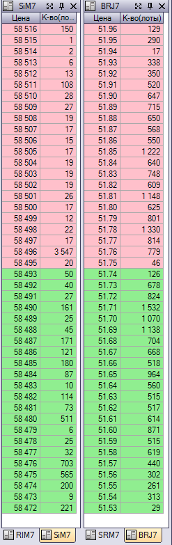 Отпал сервер mx.ittrade.ru