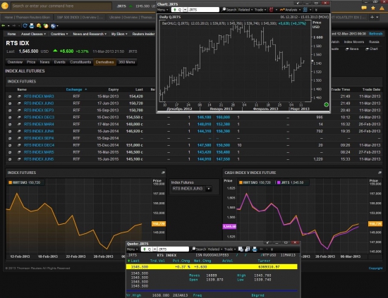 THOMSON REUTERS EIKON