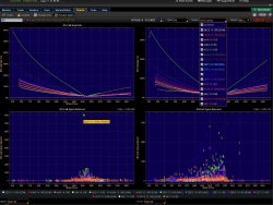 ES 1700+