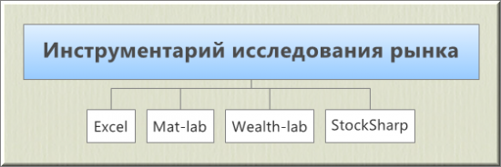 Спасти рядового скальпера