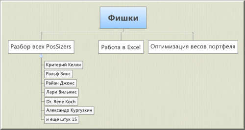 последний кордон