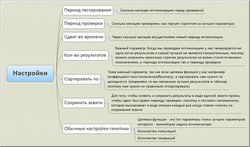 Проверка на устойчивость-секретное оружие