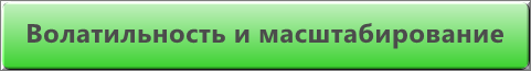 Как я паттерны искал / или Новый оптимизатор