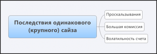 Авторские & Оригинальные техники №2