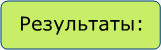 #ГдеДеньги? #Алгоритм"Роя частиц" #2D и 3D анализ #Genetic VS Swarm