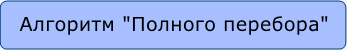 #ГдеДеньги? #Алгоритм"Роя частиц" #2D и 3D анализ #Genetic VS Swarm