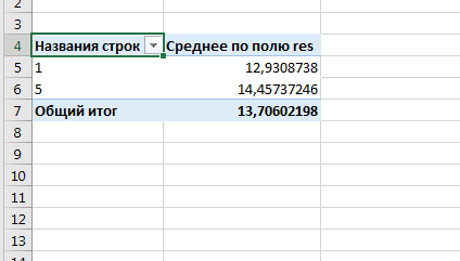 ДАТАМАЙНИНГ(Rapid Miner & R) УМЕНЬШАЕМ ПАРАМЕТРЫ РОБОТА