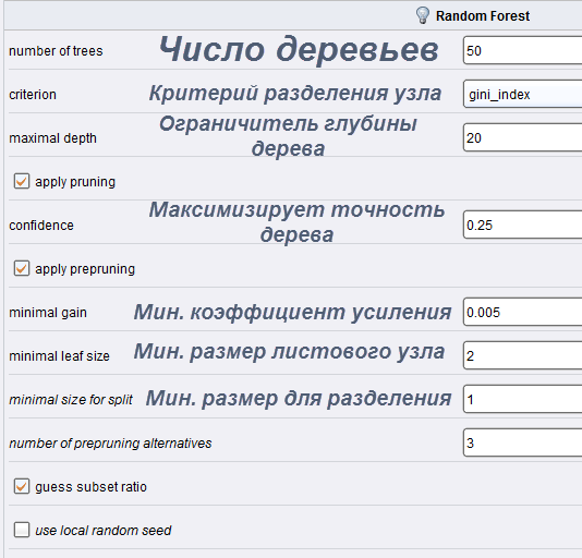 ДАТАМАЙНИНГ(Rapid Miner & R) УМЕНЬШАЕМ ПАРАМЕТРЫ РОБОТА