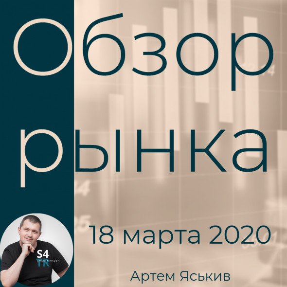 Обзор рынка 18 марта 2020