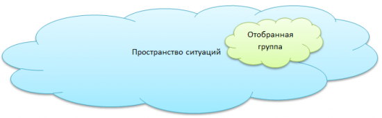 АЛГО Как я это вижу: I “Исходные данные”