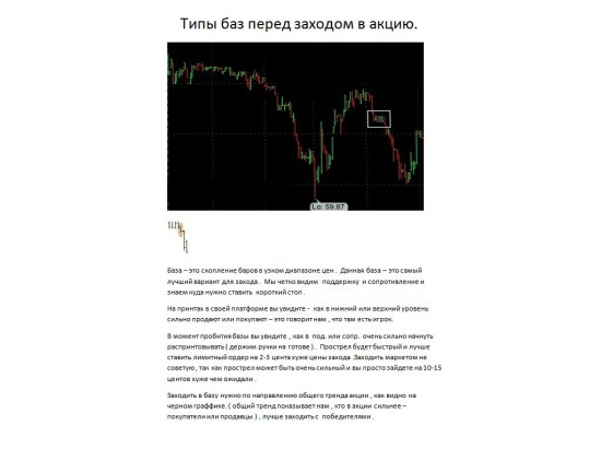 Nyse , рассуждения и точки входа 6 ( поможет новичкам и бывалым ) ( типы базочек)