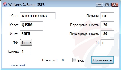 Робот для торговли перекупленность/перепроданность по Williams’% Range под Quik.