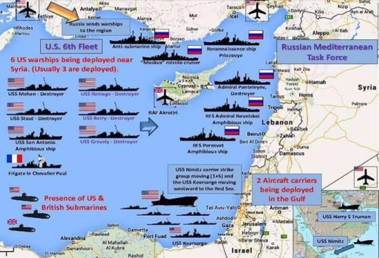 Морской бой ПАТИ. Средиземноморье. США начинает и проигрывает ))