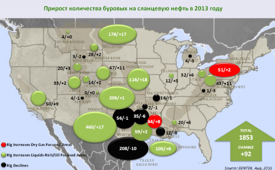 ППН-3. Shale - королевство кривых зеркал.