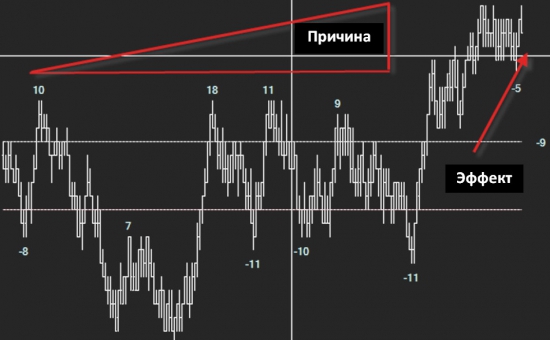 «Пробежка по Стопам» - фрагмент от jigsaw (в переводе от crambe12books)