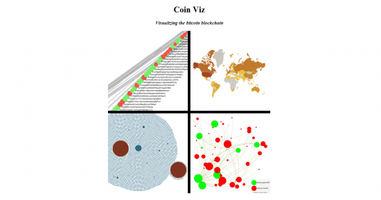 Визуализация blockchain Bitcoin