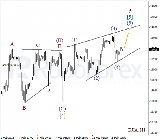 RoboForex: волновой анализ индекса DJIA и фьючерса на нефть на 14.02.2013