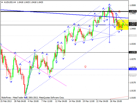 RoboForex: технический анализ и видеообзор на 29.03.2013 EUR/USD, GBP/USD, USD/JPY, USD/CHF, AUD/USD, GOLD