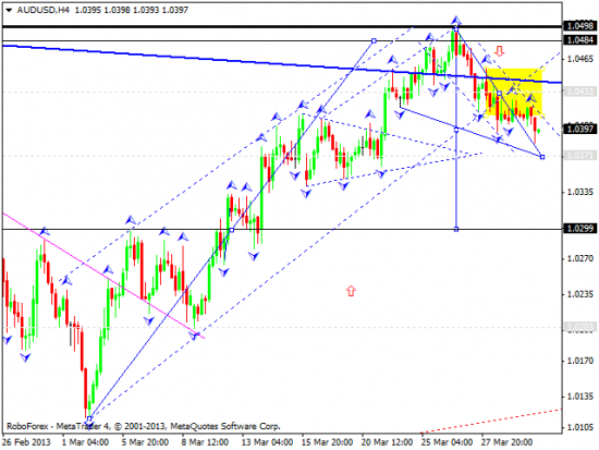 RoboForex: технический анализ и видеообзор на 01.04.2013 EUR/USD, GBP/USD, USD/JPY, USD/CHF, AUD/USD, GOLD