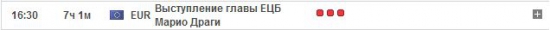 В понедельник евро может продолжить падение: Драги, Еврогруппа