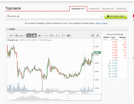 Легкая возможность заработать 10%